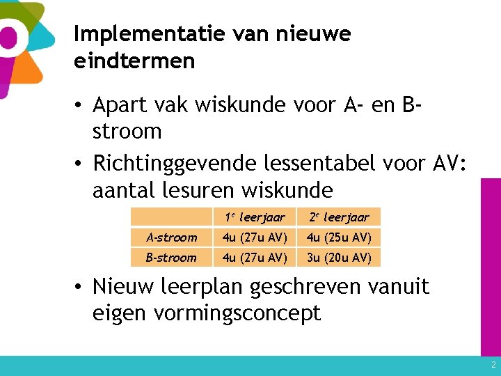 Implementatie van nieuwe eindtermen • Apart vak wiskunde voor A- en Bstroom • Richtinggevende