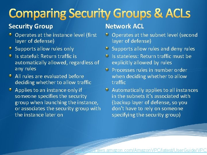 Comparing Security Groups & ACLs Security Group Network ACL Operates at the instance level Comparing Security Groups & ACLs Security Group Network ACL Operates at the instance level