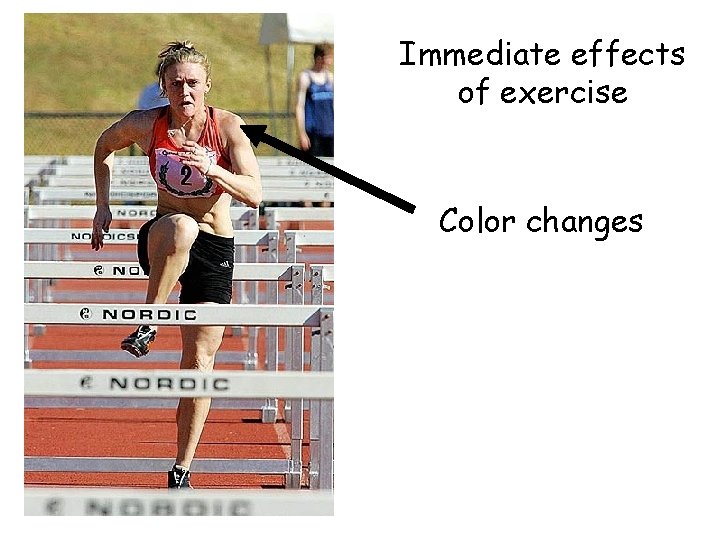 Immediate effects of exercise Color changes 