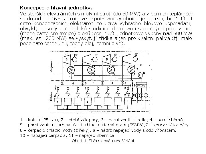 Koncepce a hlavní jednotky. Ve starších elektrárnách s malými stroji (do 50 MW) a