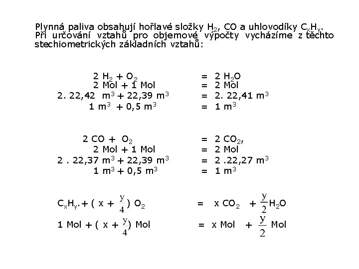  Plynná paliva obsahují hořlavé složky H 2, CO a uhlovodíky Cx. Hy. Při