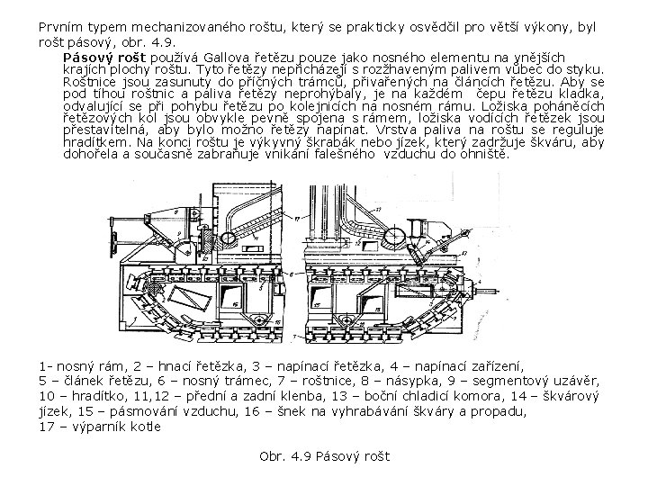 Prvním typem mechanizovaného roštu, který se prakticky osvědčil pro větší výkony, byl rošt pásový,