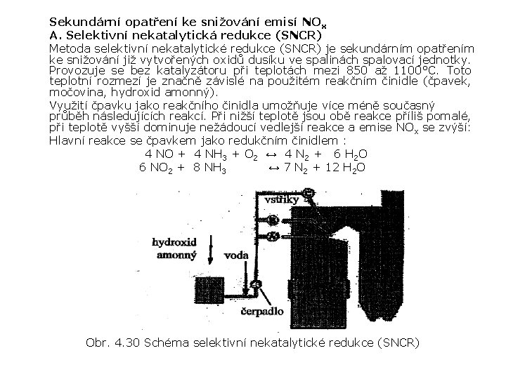 Sekundární opatření ke snižování emisí NOx A. Selektivní nekatalytická redukce (SNCR) Metoda selektivní nekatalytické