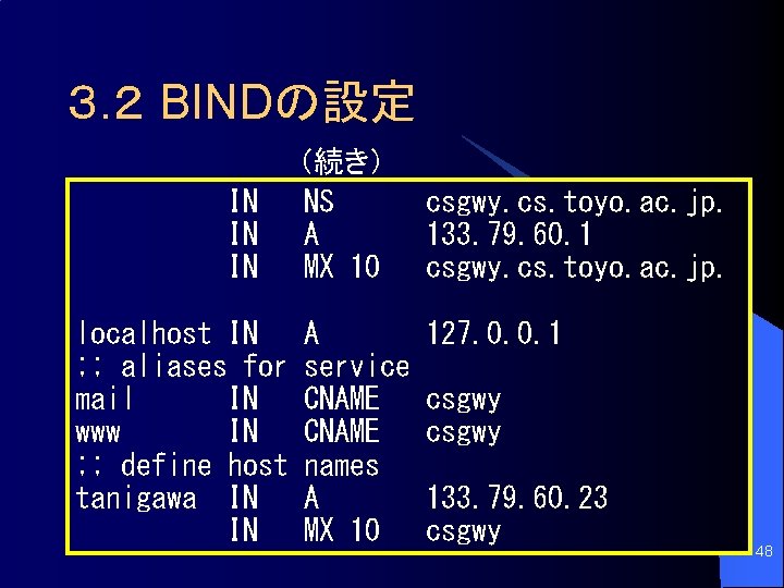 ３. ２ BINDの設定 IN IN IN localhost IN ; ; aliases for mail IN