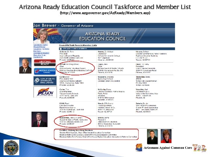 Arizona Ready Education Council Taskforce and Member List (http: //www. azgovernor. gov/Az. Ready/Members. asp)