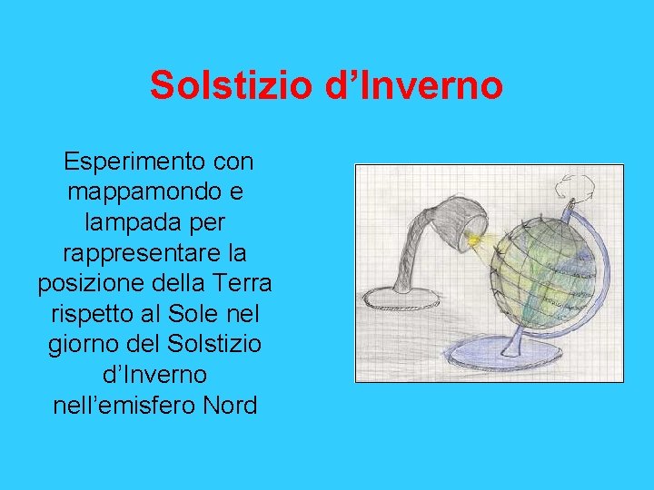 Solstizio d’Inverno Esperimento con mappamondo e lampada per rappresentare la posizione della Terra rispetto