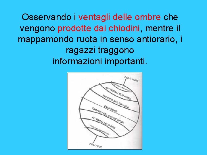 Osservando i ventagli delle ombre che vengono prodotte dai chiodini, mentre il mappamondo ruota