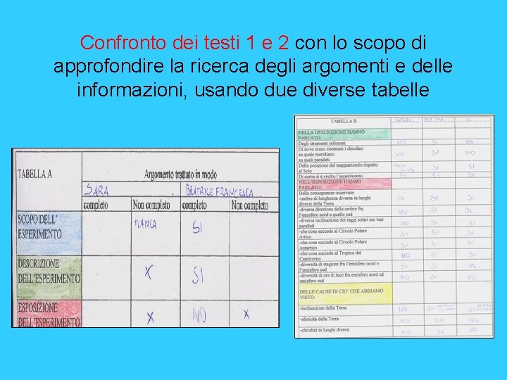 Confronto dei testi 1 e 2 con lo scopo di approfondire la ricerca degli