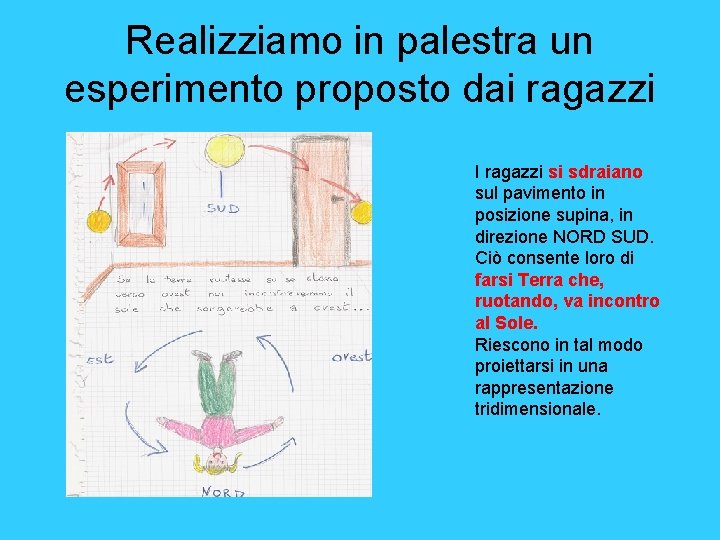 Realizziamo in palestra un esperimento proposto dai ragazzi I ragazzi si sdraiano sul pavimento