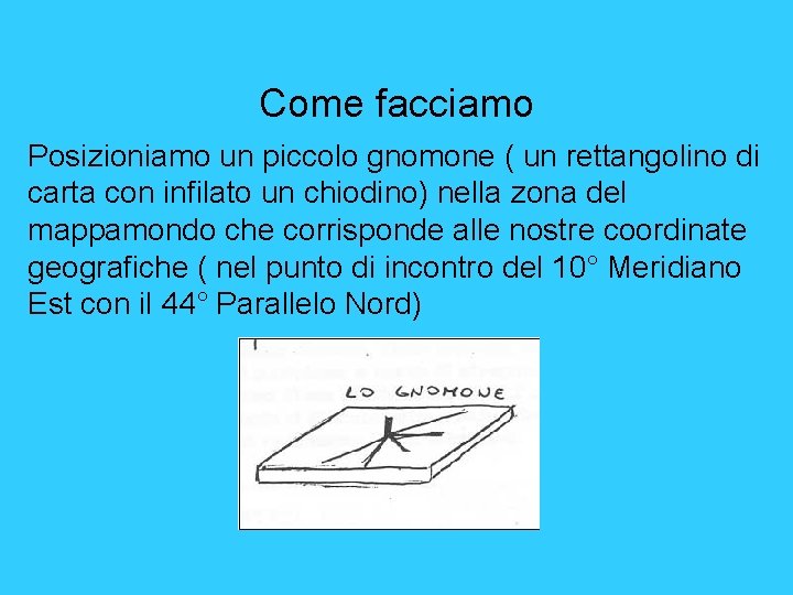 Come facciamo Posizioniamo un piccolo gnomone ( un rettangolino di carta con infilato un