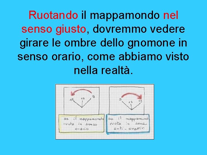 Ruotando il mappamondo nel senso giusto, dovremmo vedere girare le ombre dello gnomone in