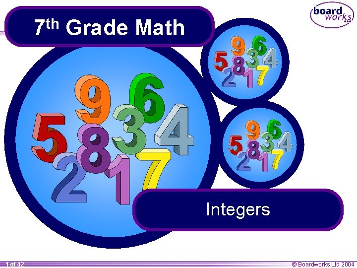 7 th Grade Math Integers 1 of 42 © Boardworks Ltd 2004 