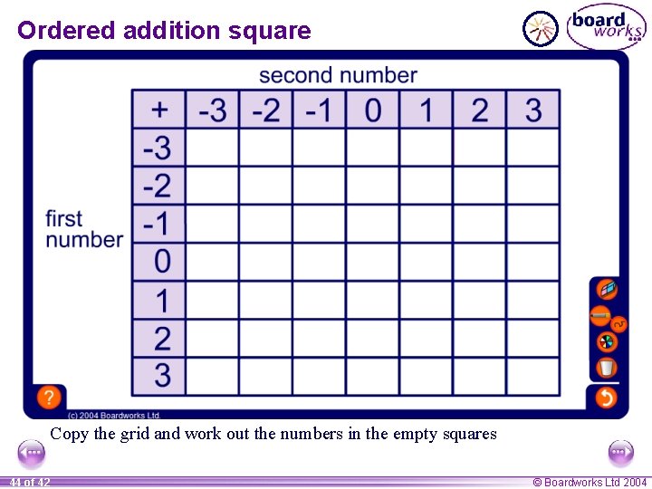 Ordered addition square Copy the grid and work out the numbers in the empty