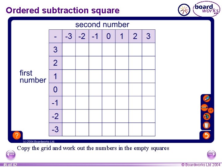 Ordered subtraction square Copy the grid and work out the numbers in the empty