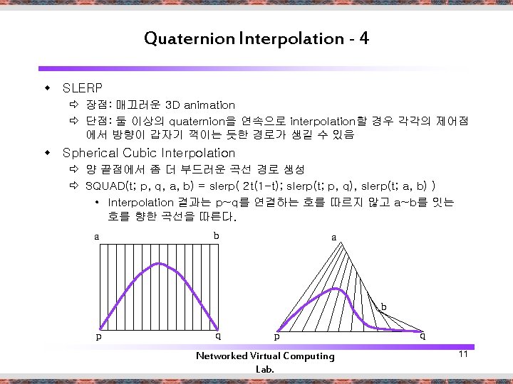 Chapter 2 Geometrical Methods Quaternions Networked Virtual Computing