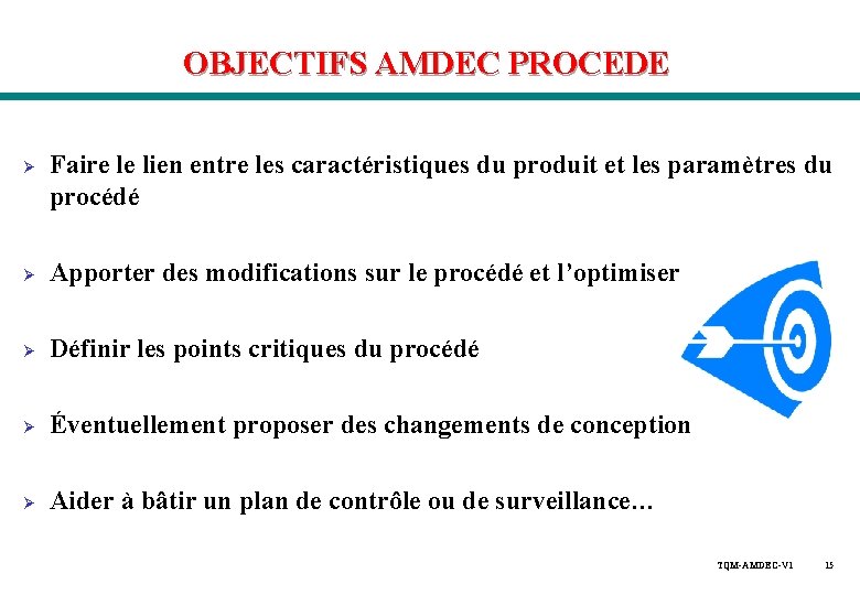 OBJECTIFS AMDEC PROCEDE Ø Faire le lien entre les caractéristiques du produit et les OBJECTIFS AMDEC PROCEDE Ø Faire le lien entre les caractéristiques du produit et les