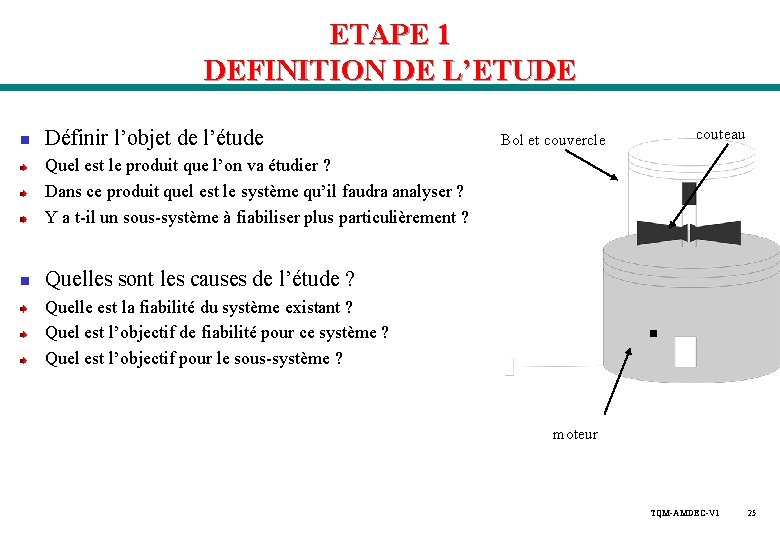ETAPE 1 DEFINITION DE L’ETUDE n Définir l’objet de l’étude Bol et couvercle couteau ETAPE 1 DEFINITION DE L’ETUDE n Définir l’objet de l’étude Bol et couvercle couteau