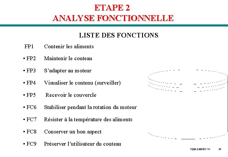 ETAPE 2 ANALYSE FONCTIONNELLE LISTE DES FONCTIONS FP 1 Contenir les aliments • FP ETAPE 2 ANALYSE FONCTIONNELLE LISTE DES FONCTIONS FP 1 Contenir les aliments • FP