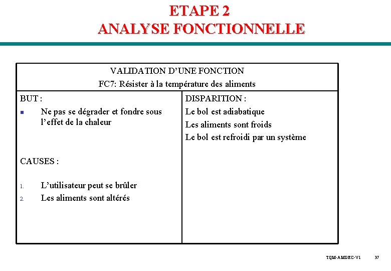 ETAPE 2 ANALYSE FONCTIONNELLE VALIDATION D’UNE FONCTION FC 7: Résister à la température des ETAPE 2 ANALYSE FONCTIONNELLE VALIDATION D’UNE FONCTION FC 7: Résister à la température des