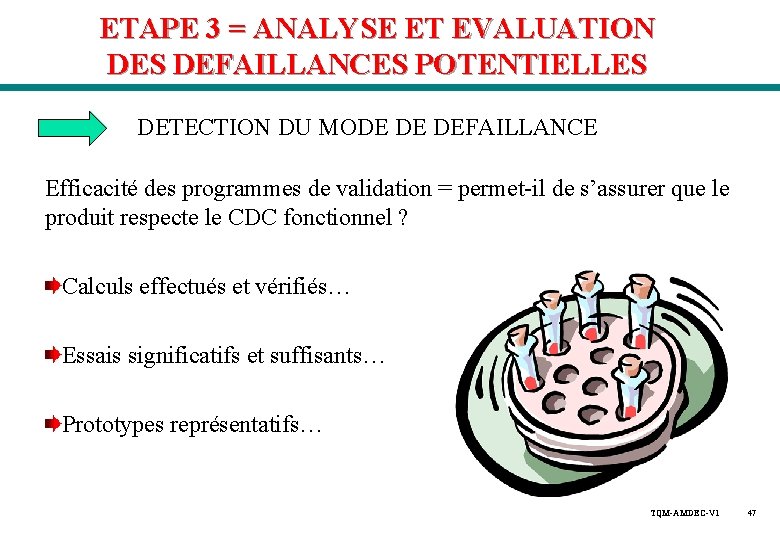 ETAPE 3 = ANALYSE ET EVALUATION DES DEFAILLANCES POTENTIELLES DETECTION DU MODE DE DEFAILLANCE ETAPE 3 = ANALYSE ET EVALUATION DES DEFAILLANCES POTENTIELLES DETECTION DU MODE DE DEFAILLANCE
