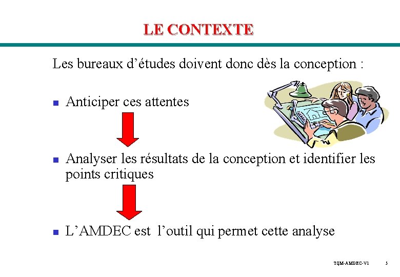 LE CONTEXTE Les bureaux d’études doivent donc dès la conception : n n n LE CONTEXTE Les bureaux d’études doivent donc dès la conception : n n n