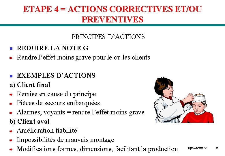 ETAPE 4 = ACTIONS CORRECTIVES ET/OU PREVENTIVES PRINCIPES D’ACTIONS n REDUIRE LA NOTE G ETAPE 4 = ACTIONS CORRECTIVES ET/OU PREVENTIVES PRINCIPES D’ACTIONS n REDUIRE LA NOTE G