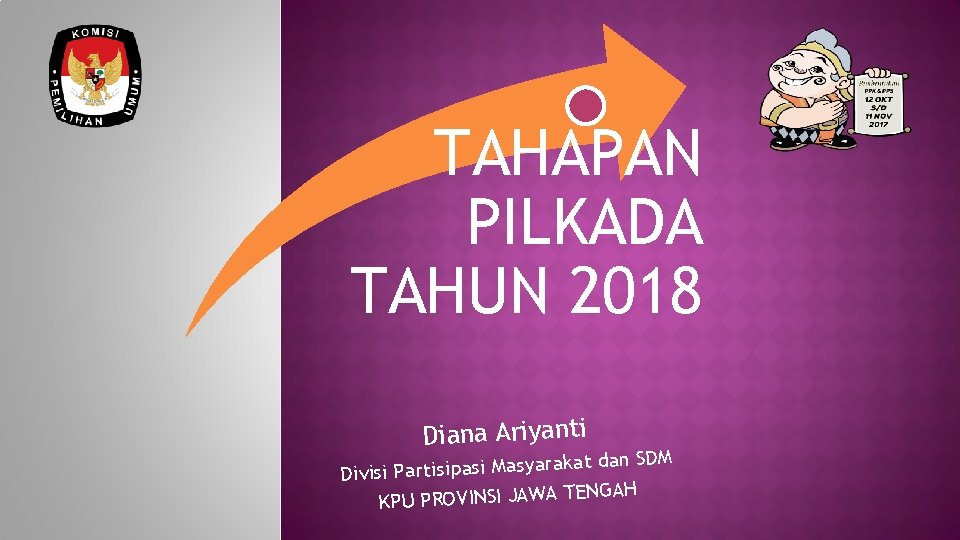 TAHAPAN PILKADA TAHUN 2018 Diana Ariyanti rakat dan SDM a sy a M si