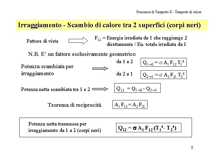 Fenomeni di Trasporto II - Trasporto di calore Irraggiamento - Scambio di calore tra