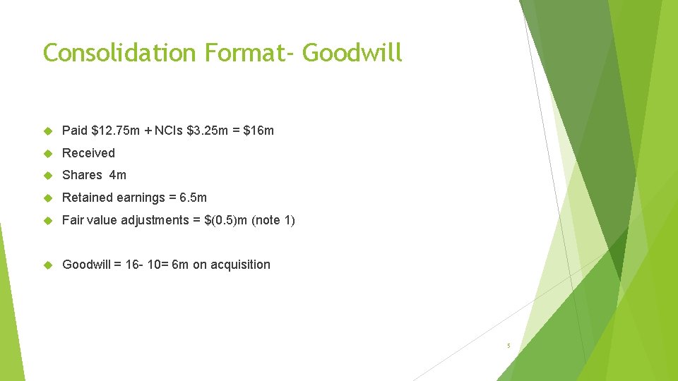 Consolidation Format- Goodwill Paid $12. 75 m + NCIs $3. 25 m = $16