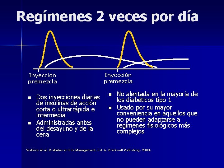 Regímenes 2 veces por día Inyección premezcla n n Dos inyecciones diarias de insulinas