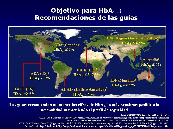 Objetivo para Hb. A 1 c : Recomendaciones de las guías CDA (Canadá)4 Hb.