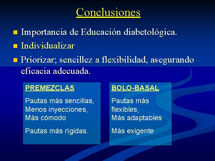 Conclusiones Importancia de Educación diabetológica. n Individualizar n Priorizar; sencillez a flexibilidad, asegurando eficacia