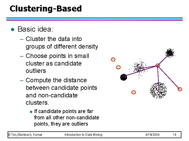 Clustering-Based l Basic idea: – Cluster the data into groups of different density –