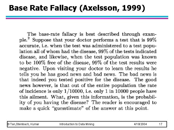 Base Rate Fallacy (Axelsson, 1999) © Tan, Steinbach, Kumar Introduction to Data Mining 4/18/2004