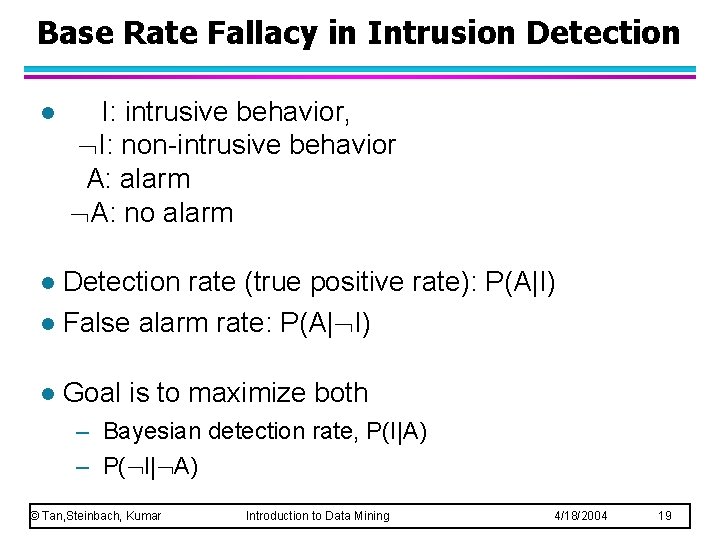 Base Rate Fallacy in Intrusion Detection l I: intrusive behavior, I: non-intrusive behavior A: