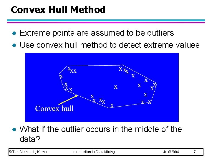 Convex Hull Method l l l Extreme points are assumed to be outliers Use