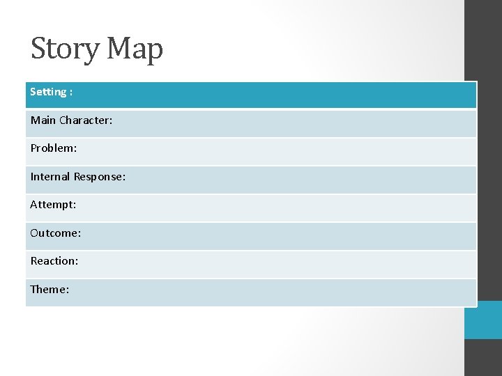 Story Map Setting : Main Character: Problem: Internal Response: Attempt: Outcome: Reaction: Theme: 