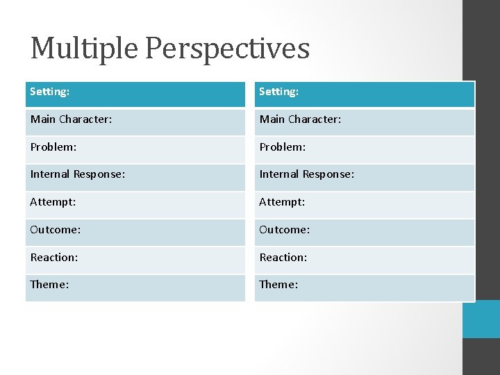 Multiple Perspectives Setting: Main Character: Problem: Internal Response: Attempt: Outcome: Reaction: Theme: 