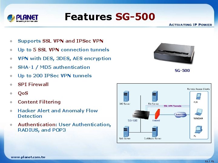 Features SG-500 l Supports SSL VPN and IPSec VPN l Up to 5 SSL
