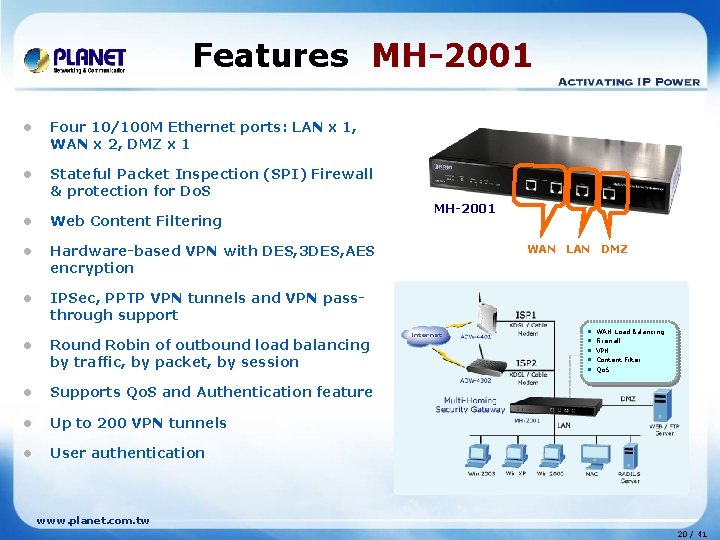 Features MH-2001 l Four 10/100 M Ethernet ports: LAN x 1, WAN x 2,