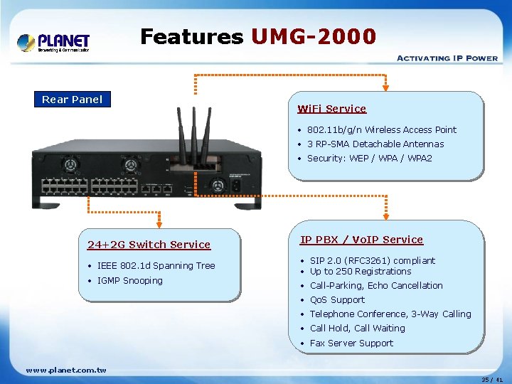 Features UMG-2000 Rear Panel Wi. Fi Service • 802. 11 b/g/n Wireless Access Point