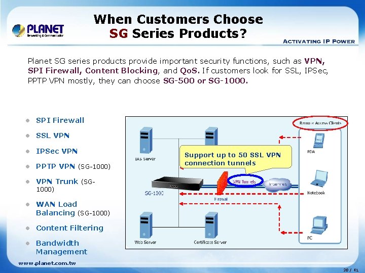 When Customers Choose SG Series Products? Planet SG series products provide important security functions,