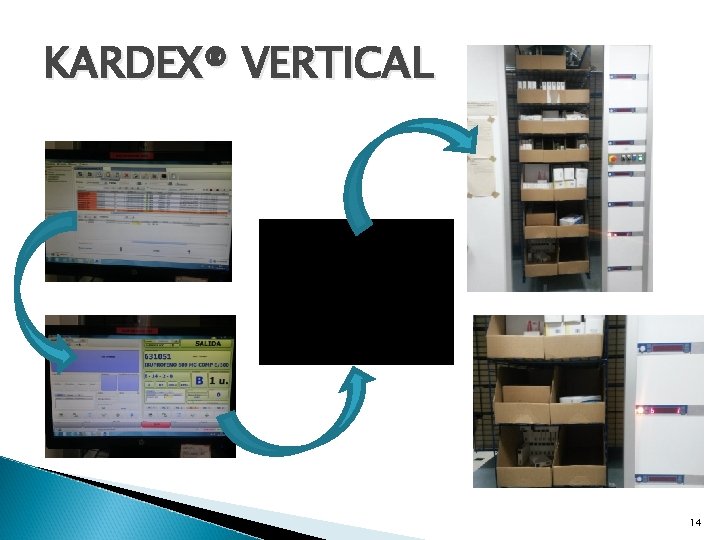 KARDEX® VERTICAL 14 