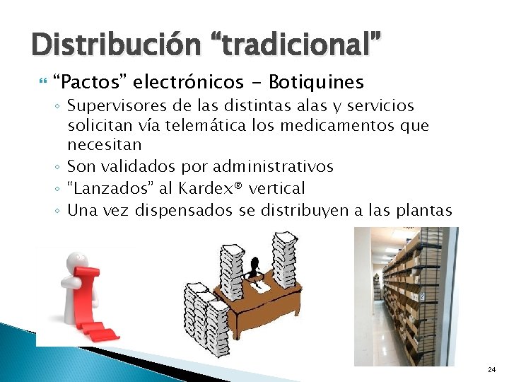 Distribución “tradicional” “Pactos” electrónicos - Botiquines ◦ Supervisores de las distintas alas y servicios