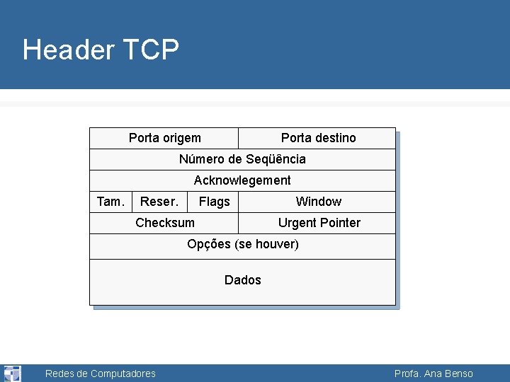 Header TCP Porta origem Porta destino Número de Seqüência Acknowlegement Tam. Reser. Flags Checksum