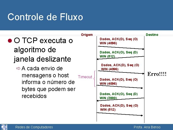 Controle de Fluxo l O TCP executa o Origem Dados, ACK(D), Seq (O) WIN