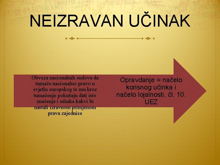 NEIZRAVAN UČINAK Obveza nacionalnih sudova da tumače nacionalno pravo u svjetlu europskog te mu