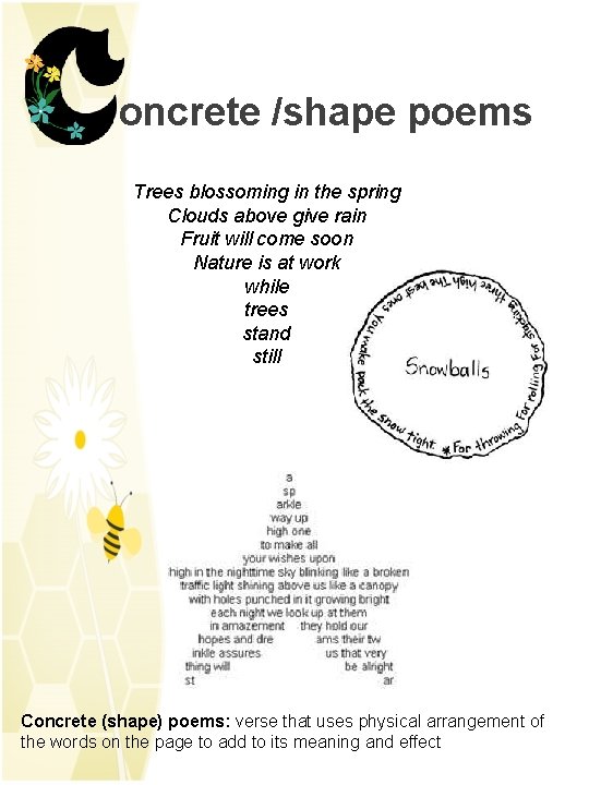 oncrete /shape poems Trees blossoming in the spring Clouds above give rain Fruit will