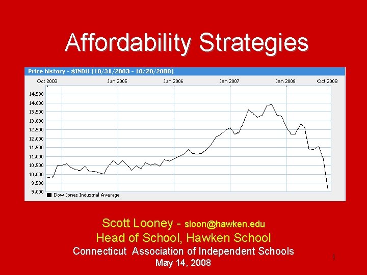  Affordability Strategies Scott Looney - sloon@hawken. edu Head of School, Hawken School Connecticut