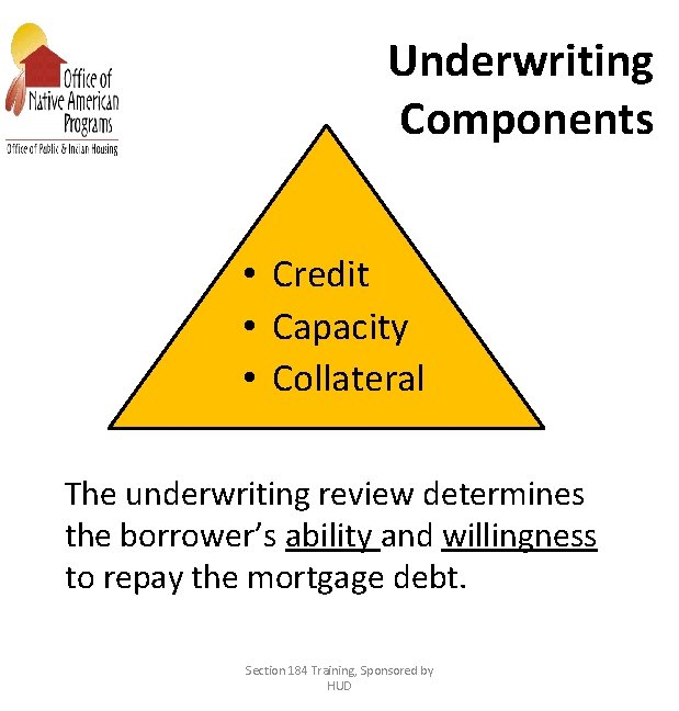 Underwriting Components • Credit • Capacity • Collateral The underwriting review determines the borrower’s